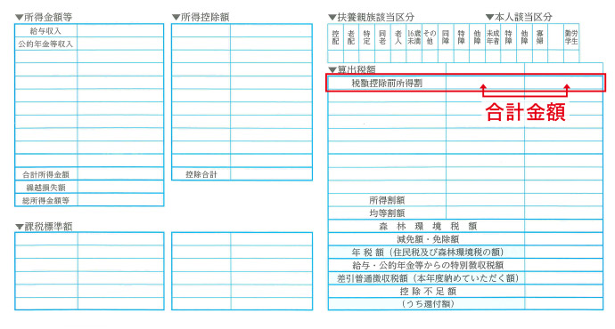 市民税・道民税・森林環境税 税額決定納税通知書